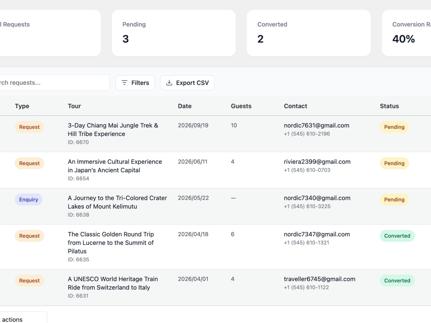 Custom private trip planning conversation